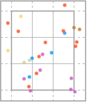 The pitch locations on all of Edgar Quero's hits in 2025, across both the majors and Triple-A